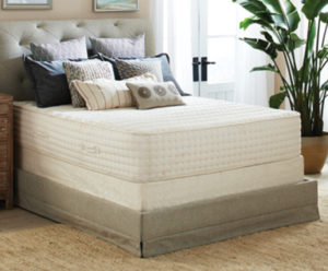 side-of-plushbeds-mattress